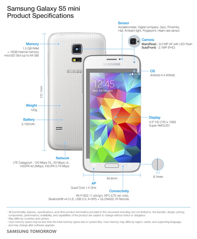 Samsung-Galaxy-S5-mini-Product-Specifications