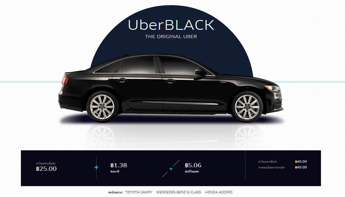 [App] รีวิว Uber แอพเรียก Taxi สุดพรีเมียม พร้อมเครดิตนั่งฟรี 300 บาท