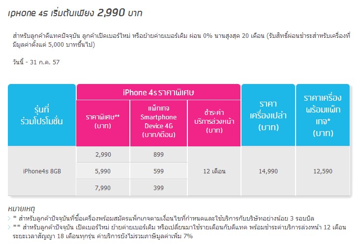 จัดไป!! Dtac ลดราคา iPhone 4s ซื้อพร้อมโปรเหลือเพียง 2,990 บาท