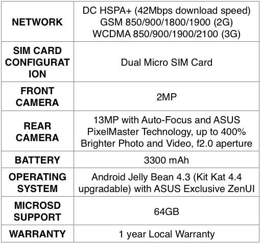 [PR] เอซุส เอาใจคนชอบจอใหญ่ด้วย ZenFone 6 (A601CG) ราคา 7,990