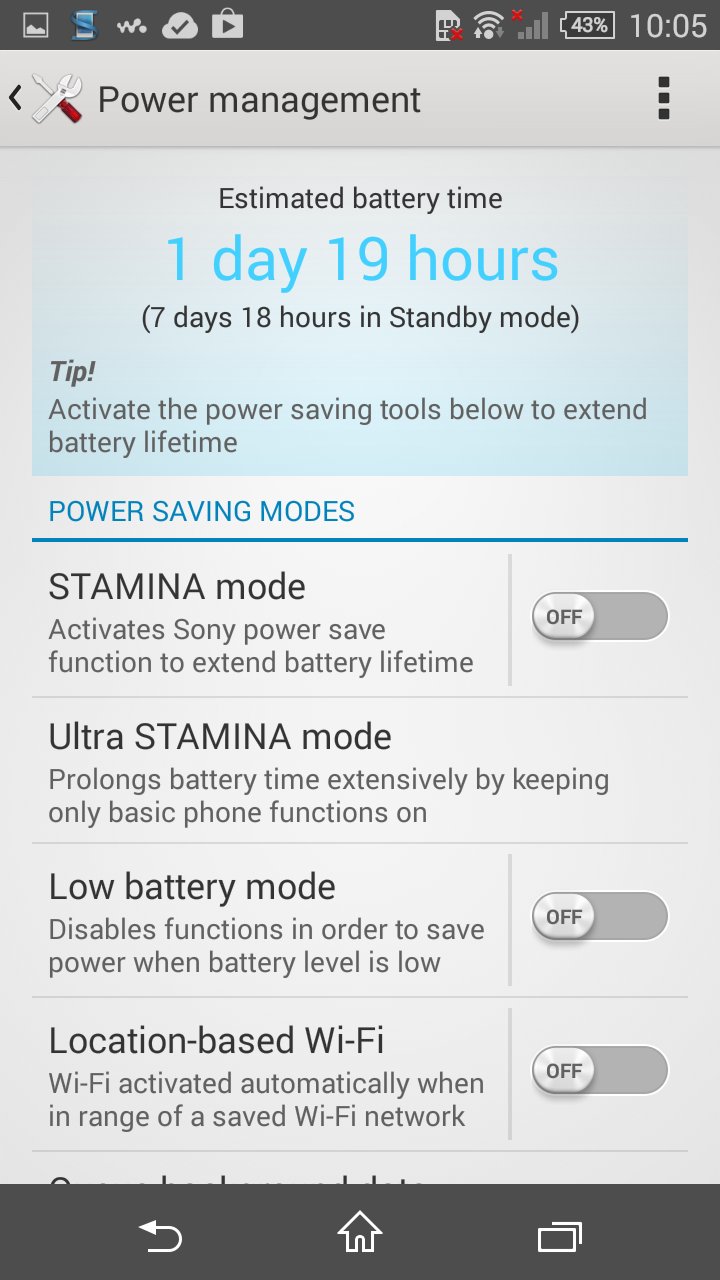 Sony Xperia Z3 Compact สร้างสถิติใหม่ สมาร์ทโฟนที่ใช้งานต่อเนื่องได้นานที่สุดกว่า 2 วัน