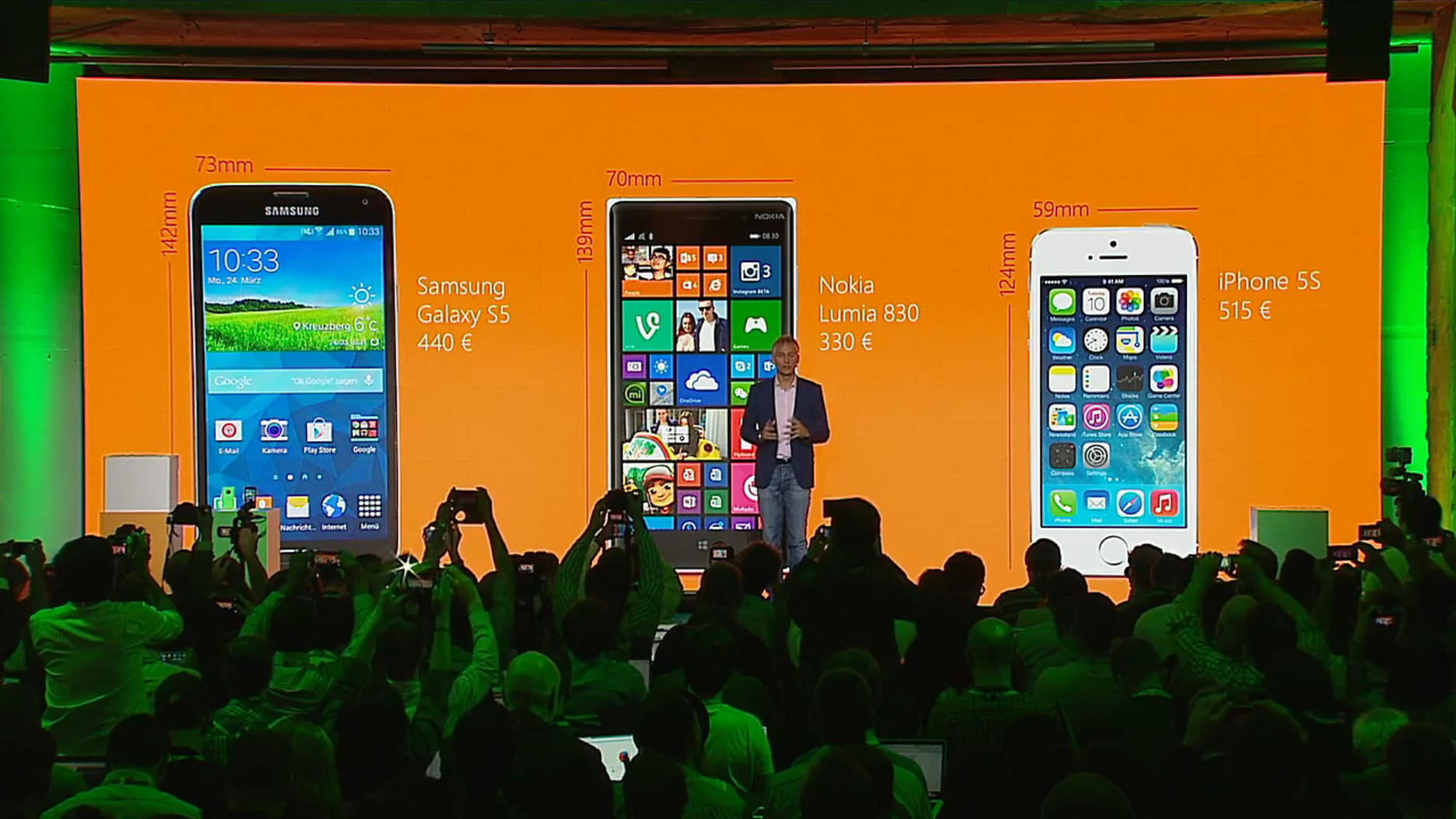 [IFA 2014] Nokia เปิดตัว Lumia 830, Lumia 735 และ Lumia 730 Dual SIM ราคาโดนๆ แล้ว เริ่มขายในเดือนนี้
