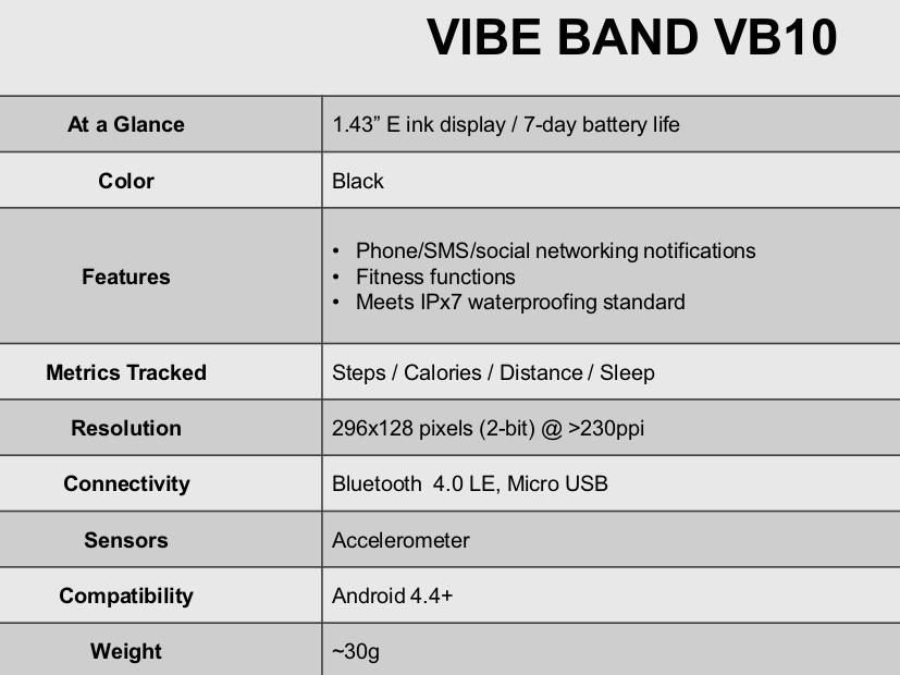 Lenovo Vibe Band VB10 4