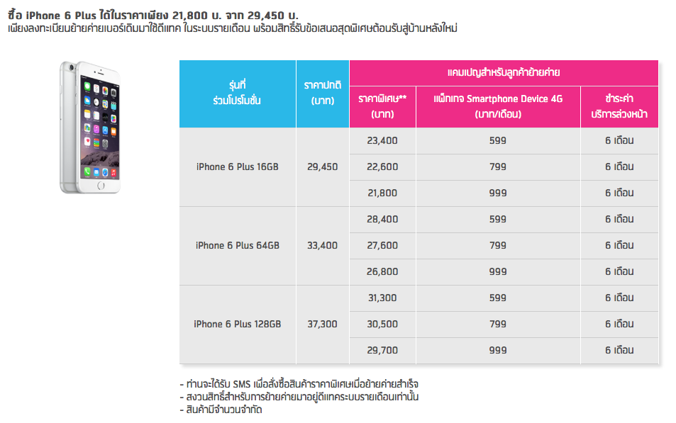 ตายๆๆๆๆ – Dtac เอาแล้ว ลูกค้าย้ายค่ายได้สิทธิ์ซื้อ iPhone 6 ในราคา 17,900 จาก 25,500 บาท!!!!