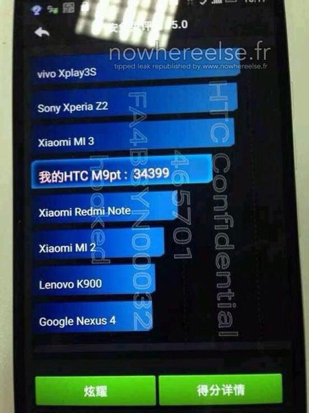 HTC One M9 Plus น่าจะมาพร้อมชิป MediaTek ในเวอร์ชั่นสำหรับเอเชียใต้
