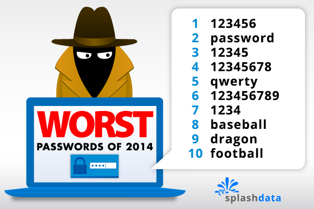 25 รหัสผ่านสุดฮิตแห่งปี 2014 ใครใช้ตัวไหนอยู่ก็เปลี่ยนซะ ก่อนจะโดนแฮค