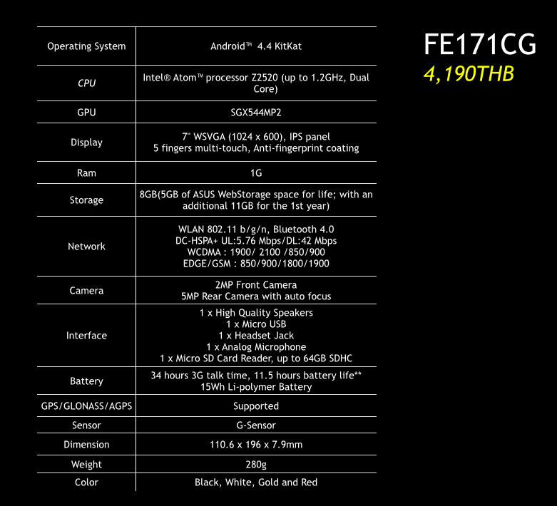 พรีวิวแกะกล่อง ASUS Fonepad (FE171CG) จอ 7 นิ้ว กล้องหลัง 8 ล้าน แรม 2 GB ราคา 4,190 บาท !!