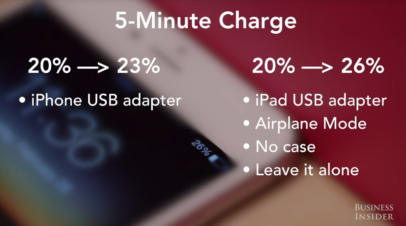 How-to-supercharge-your-iPhone-in-only-5-minutes-001-5