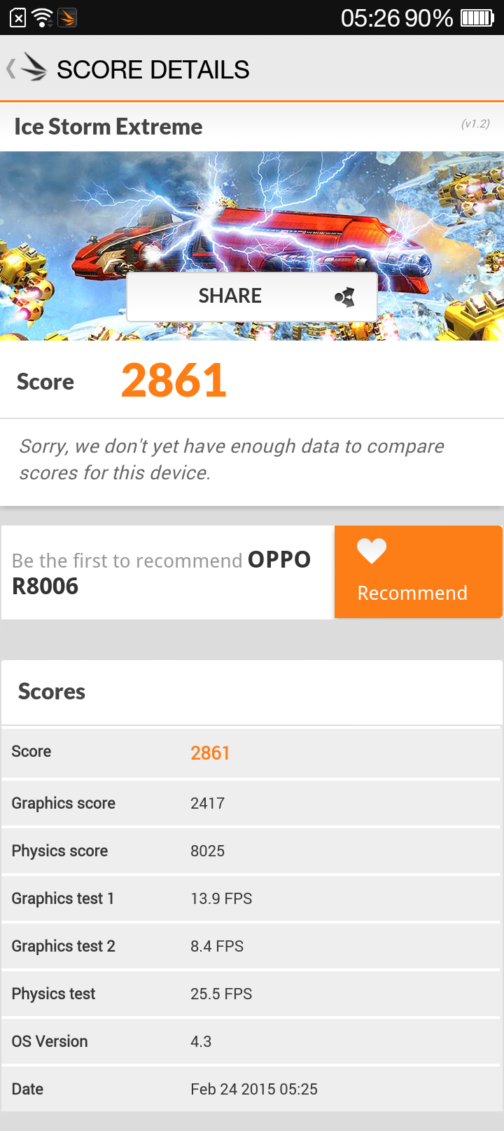 Review OPPO R1L SpecPhone 045