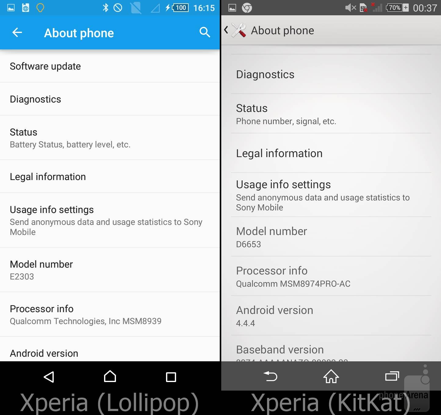 Xperia Lollipop vs Xperia KitKat UI Comparison 3