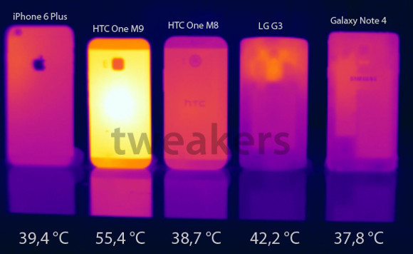 ของมัน(ร้อน)แรง: พบ HTC One M9 เครื่องร้อนสุดในระหว่างการทดสอบ อุณหภูมิพุ่งสูงกว่า 55°C