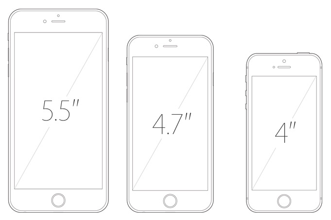 [ลือ] Apple อาจจัดเต็ม อาจจะได้เห็น iPhone 6s, 6s Plus และ 6c หน้าจอ 4 นิ้วในปีนี้