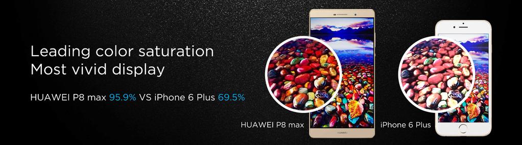 Huawei P8 Max images 2
