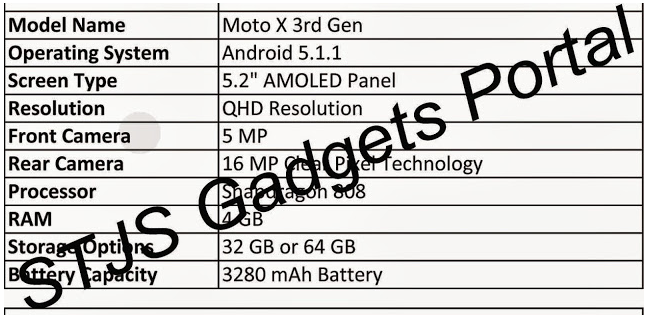 หลุดมาแล้ว สเปค Moto X Gen 3 จาก Motorola