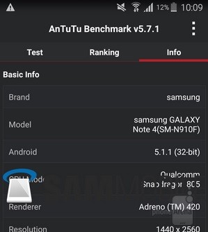 Android 5.1.1 โผล่บน Samsung Galaxy Note 4 ใน Antutu แล้ว
