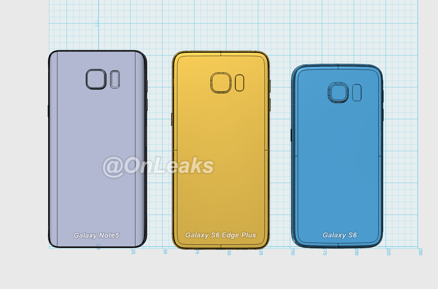 มาดูขนาดของ Samsung Galaxy Note 5 และ Galaxy S6 edge Plus เมื่อเอามาเทียบกับ Galaxy S6