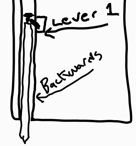 ภาพวาดแสดงหลักการทำงานของ Lever 1