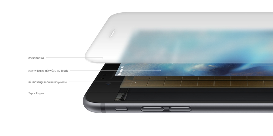 สาเหตุที่ iPhone 6s และ iPhone 6s Plus มีน้ำหนักเพิ่มขึ้น มาจาก หน้าจอแบบ 3D Touch นั่นเอง