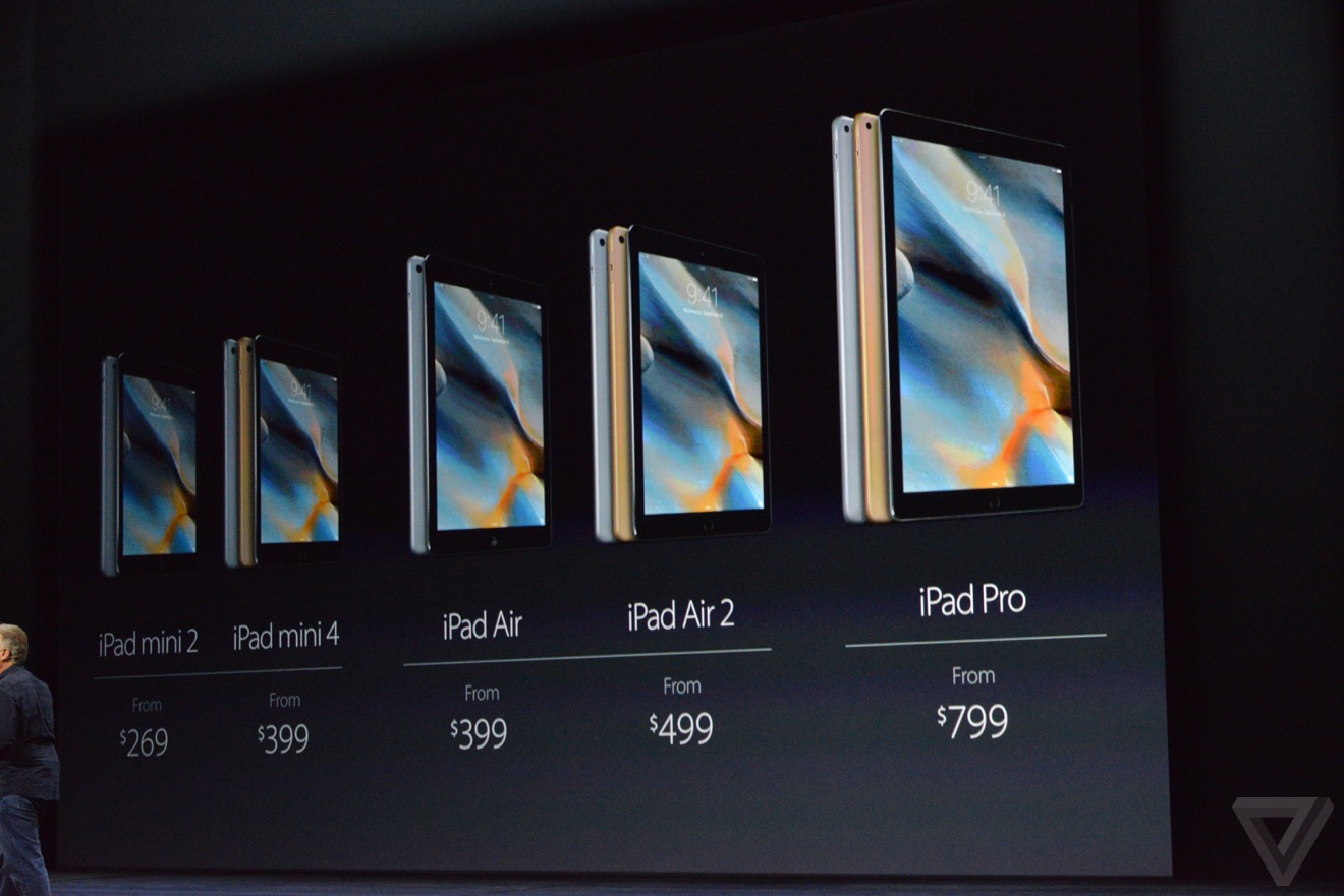 Apple เปิดตัว iPad Pro ไอแพดจอใหญ่ 12.9 นิ้ว พร้อม Apple Pencil ซื้อครบชุดต้องมีเงินครึ่งแสน!!