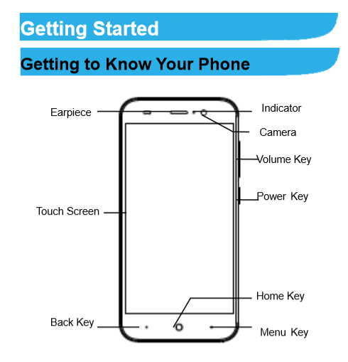 Image from the ZTE Blade L6 user manual