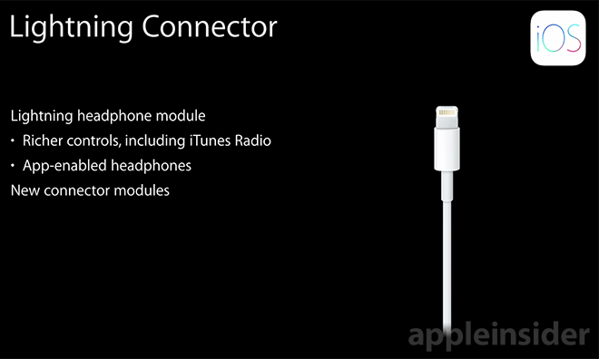 รายงานใหม่เผย Apple Music เตรียมเปิดบริการสตรีมเพลงคุณภาพสูงภายในปี 2016 พร้อมให้เสียงระดับสตูดิโอเมื่อฟังผ่านพอร์ท Lightning