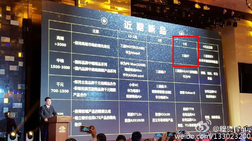 หลุดข้อมูลจาก China Mobile เผย Samsung Galaxy S7 วางจำหน่ายเดือนมีนาคม 2016