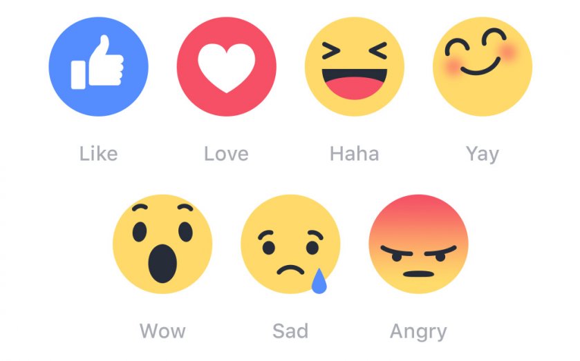 รู้หรือยัง!! Facebook เปิดให้ใช้งานปุ่ม Emoji แสดงอารมณ์แบบใหม่แทนการกดไลค์แล้วนะ!!