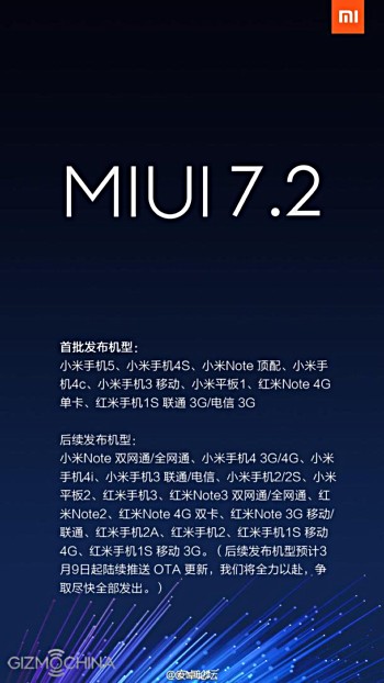 Xaiomi ปล่อยอัปเดต MIUI 7.2 ให้กับสมาร์ทโฟนชุดที่สองแล้ว