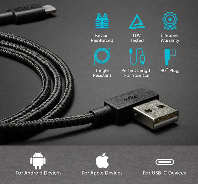 The-ZUS-Kevlar-Charging-Cable-has-a-lifetime-guarantee