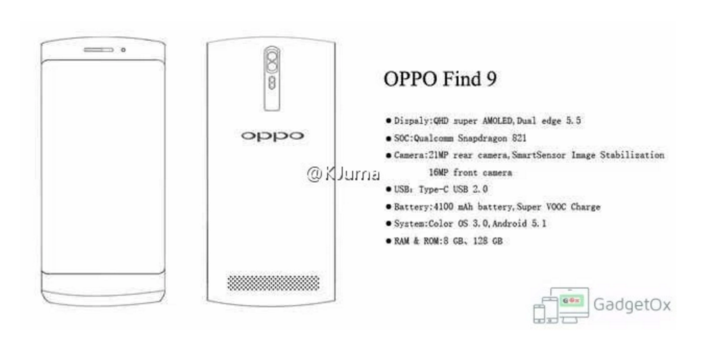 We could end up with two variations of the Oppo Find 9 1 e1466728101564