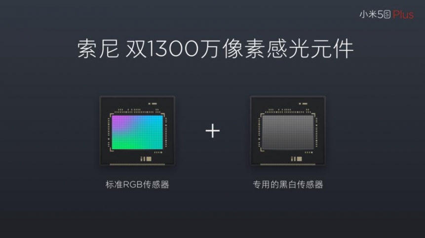 Launch-Xiaomi-Mi5s-Plus-SpecPhone-00001