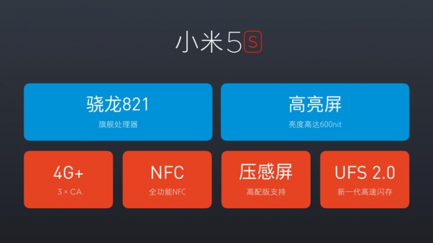 Launch-Xiaomi-Mi5s-SpecPhone-00008