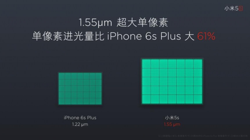Launch-Xiaomi-Mi5s-SpecPhone-00020