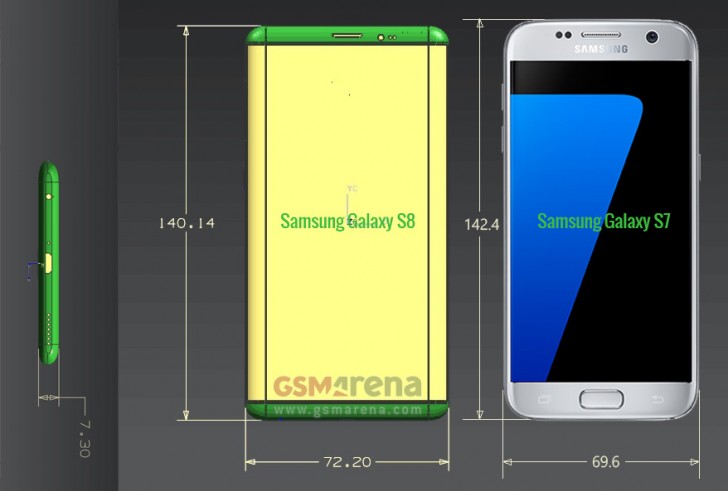 ชอบกันมั้ย !?! ภาพเร็นเดอร์ขนาดตัวเครื่อง Samsung Galaxy S8,S8 Plus เปรียบเทียบกับ Galaxy S7,S7 Edge !!