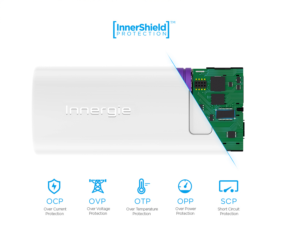 [Review] Innergie PocketCell USB-C 6000 พาวเวอร์แบงค์ USB-C ชาร์จมือถือก็ได้ ชาร์จโน้ตบุ๊คก็ดี!!