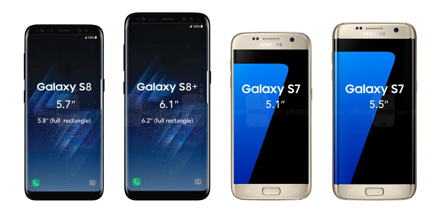 เทียบไซส์ !! มาดูภาพเร็นเดอร์ Samsung Galaxy S8 และ Galaxy S8+ เทียบขนาดกับเรือธงรุ่นอื่น ๆ !!