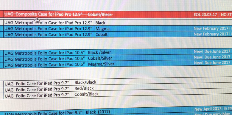 หลุดวันเปิดตัว Apple iPad Pro 10.5 นิ้ว จากเคสแบรนด์ดัง UAG เจอกันเดือนมิถุนายนนี้!!