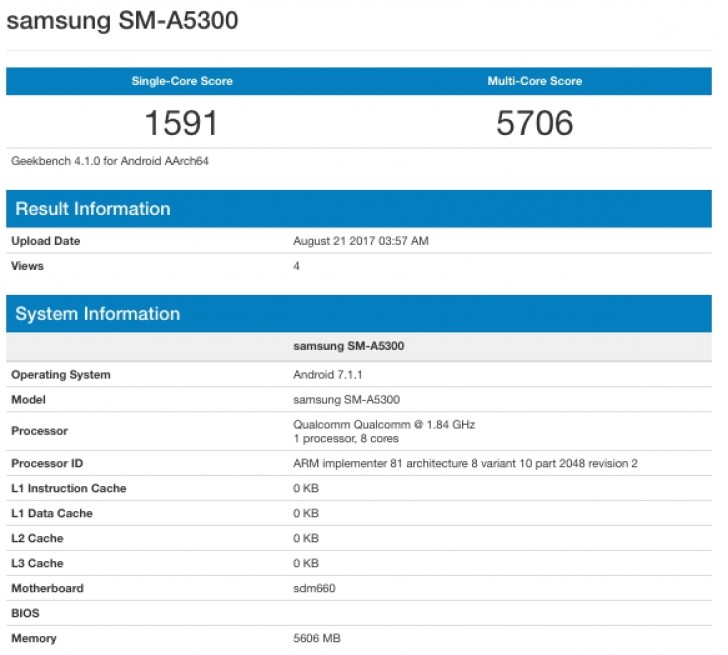 พบข้อมูล Samsung Galaxy A5 (2018) ที่ใช้ Snapdragon 660 ปรากฏบน Geekbench