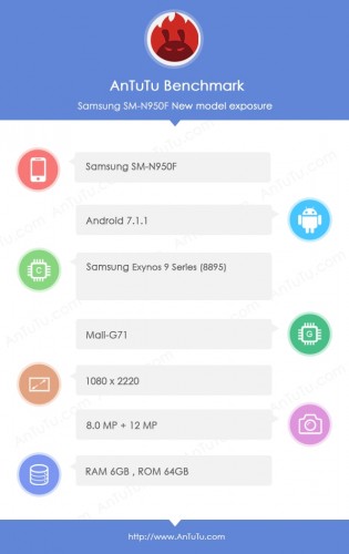 พบข้อมูล Galaxy Note 8 รุ่นที่ใช้ Exynos บน AnTuTu มาพร้อมกับ Exynos 8895 RAM 6 GB และ ROM 64 GB
