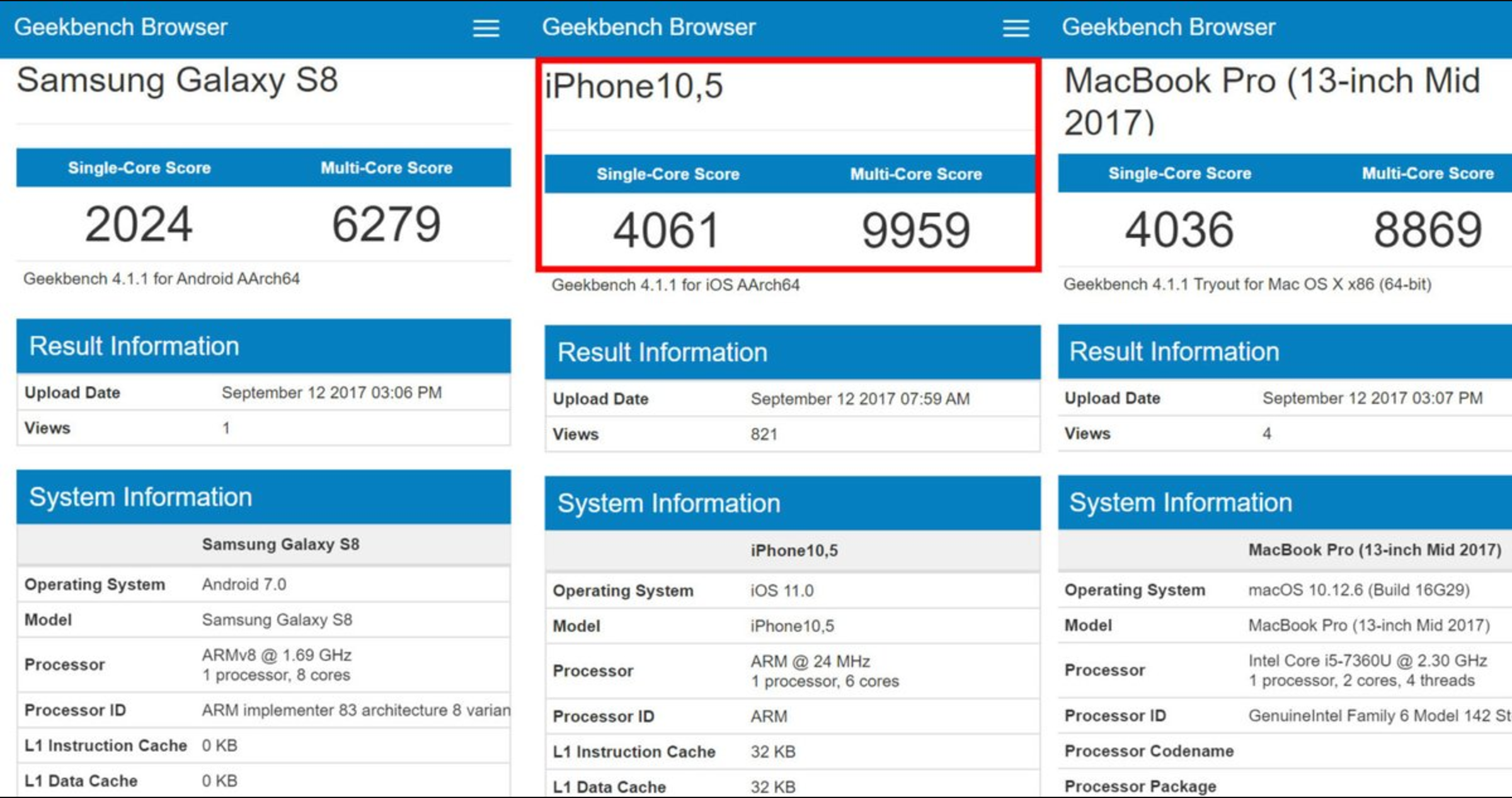 ชิป Apple A11 บน iPhone 8 เร็วกว่า Macbook Pro ที่ใช้ Intel Core i5-7360U เสียอีก