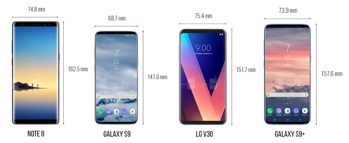 Samsung-Galaxy-S9-vs-LG-V30-vs-Galaxy-Note-8