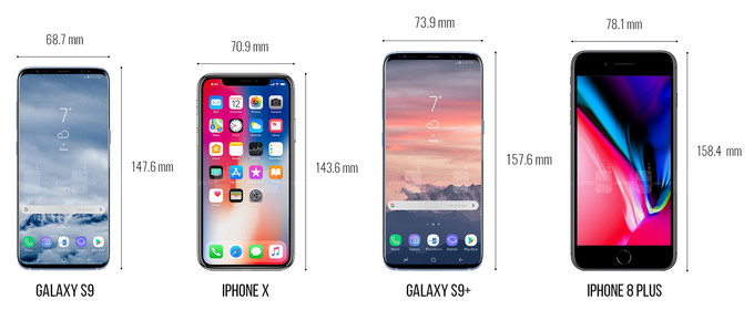 Samsung-Galaxy-S9-vs-iPhone-X-vs-iPhone-8-Plus