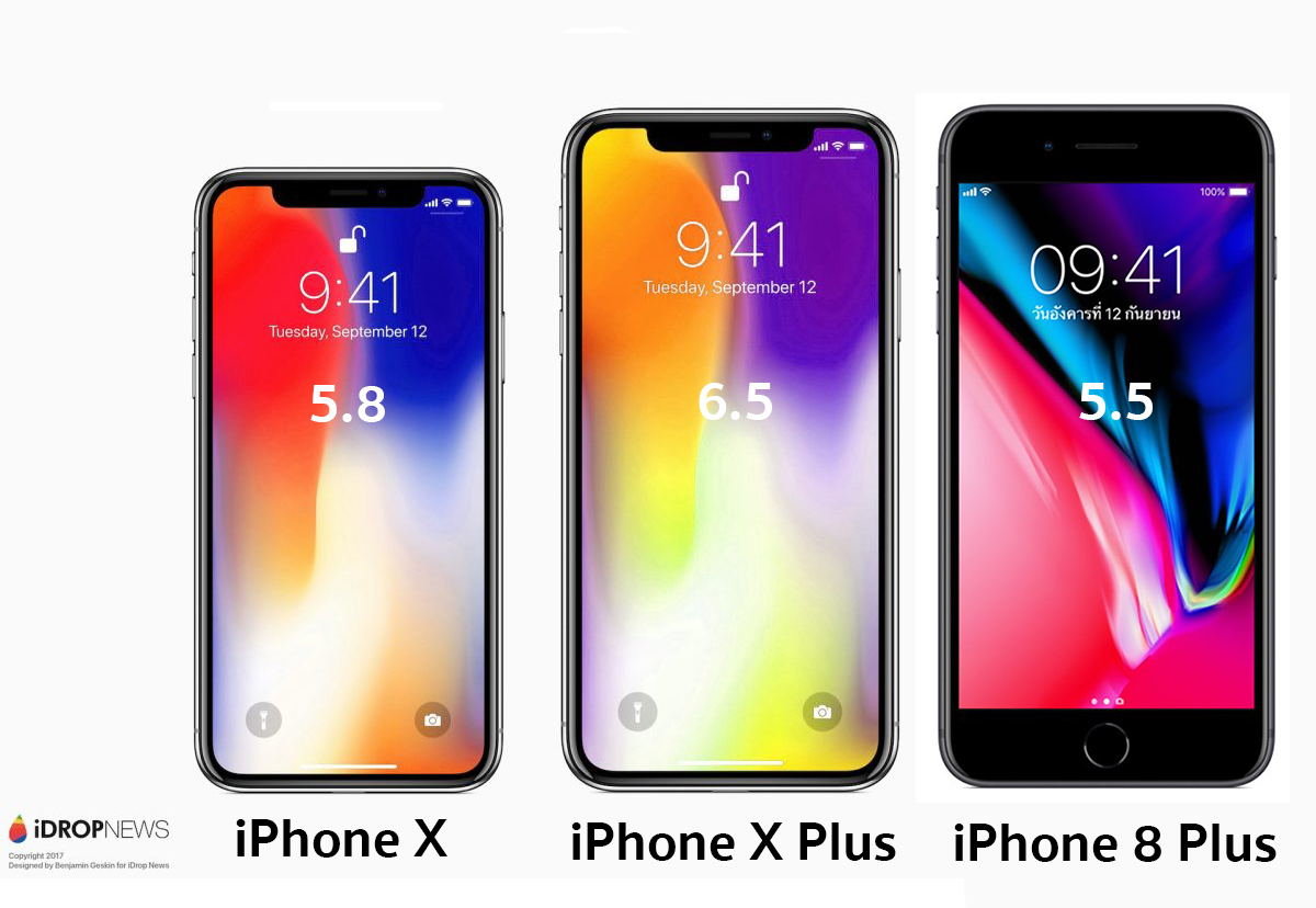 iPhonexplus