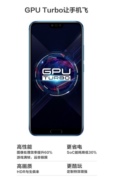 เตรียมเปิดตัว Honor 10 GT ในจีน อัพเกรดแรม 8 GB พร้อมฟีเจอร์ GPU Turbo ตั้งแต่โรงงาน !!