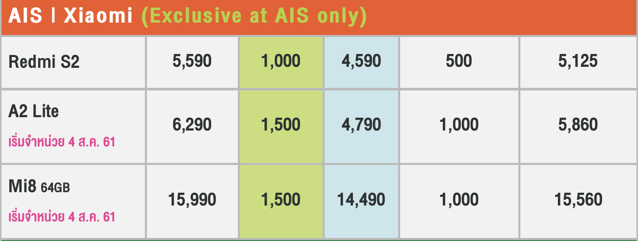 Xiaomi Exclusive for AIS Only
