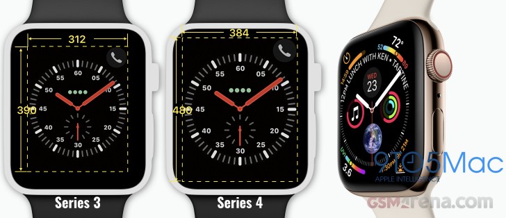 Apple Watch seres 4 2