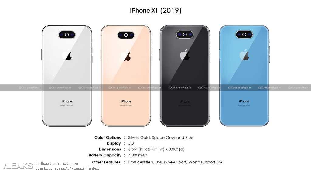 apple iphones xi 2019 color design display and battery details leaked