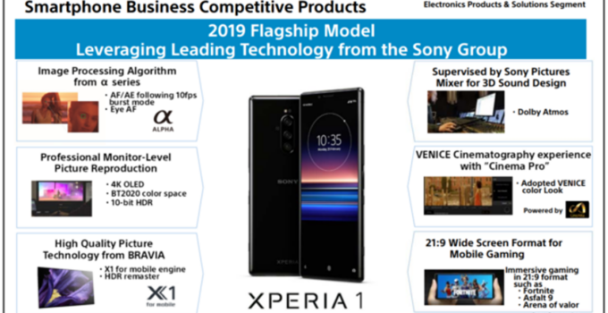 Sony เผยแผนการตลาดของฝั่งมือถือ ยืนยันว่าจะหยุดโฟกัสในแถบเอเชียไปอีกซักระยะ