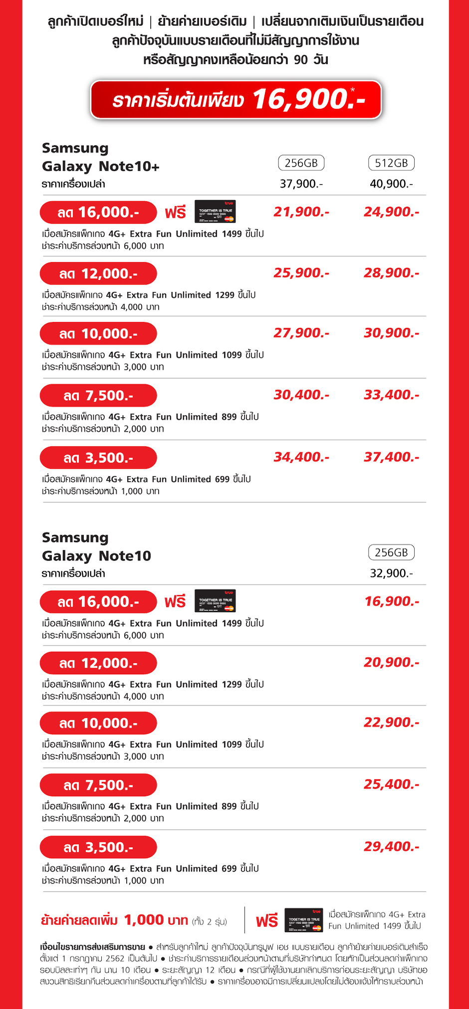 Promotion Samsung Galaxy Note 10 SpecPhone 00010