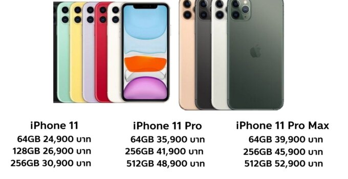 เทียบโปร iPhone 11 AIS / True / dtac ซื้อที่ไหนคุ้มสุด